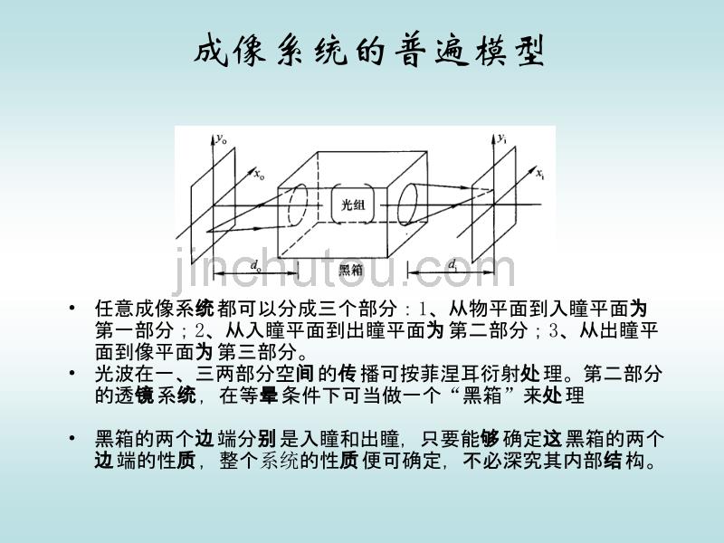 [2017年整理]13相干照明衍射受限系统_第3页