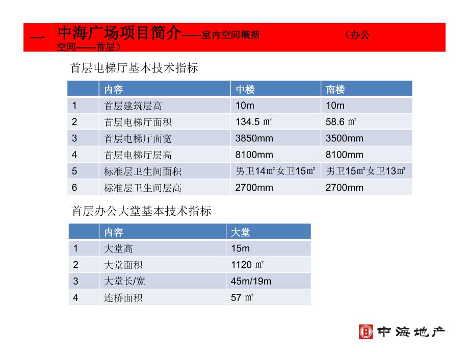 中海广场室内设计经验分享提供设计单位164737473_第2页