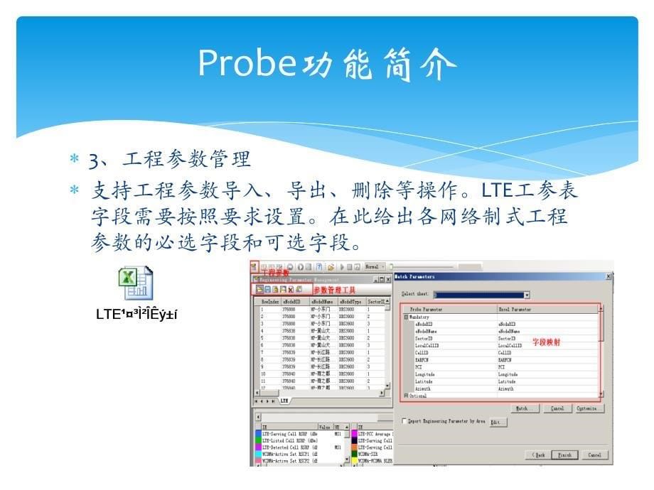 14华为Probe LTE测试及分析_第5页