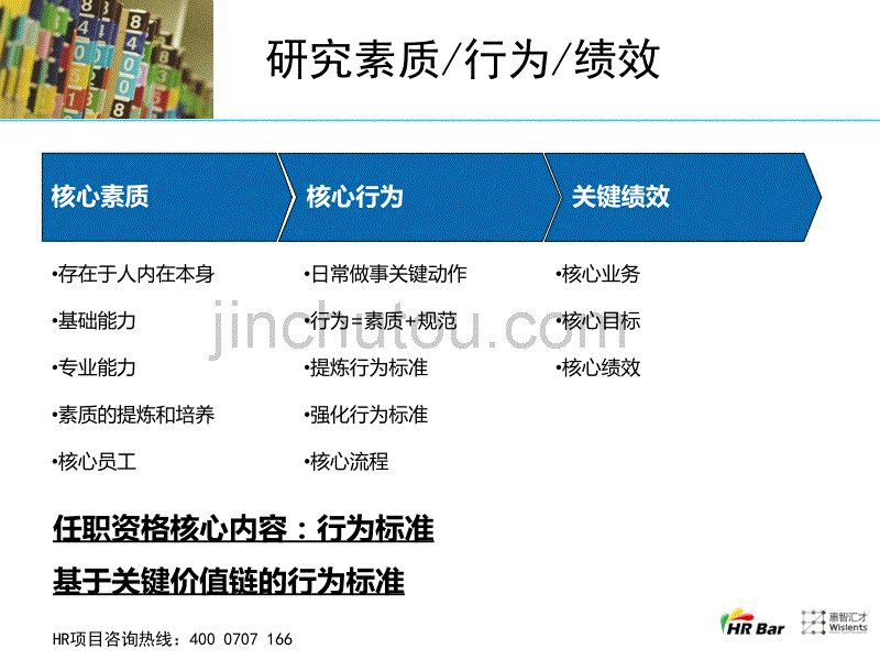 如何快速高效建立任职资格体系_第5页