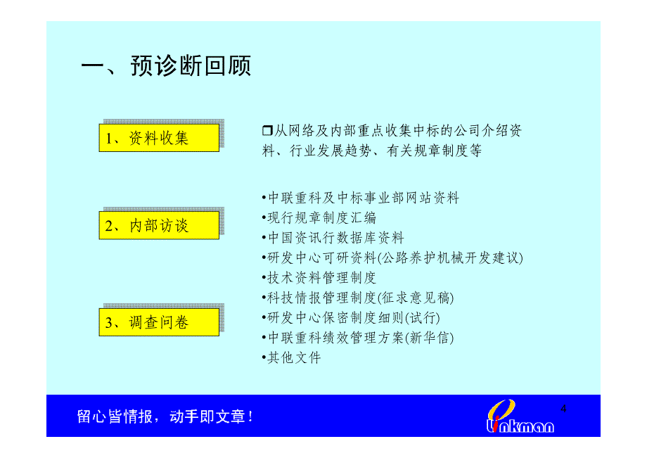 竞争情报平台预诊断报告_第4页