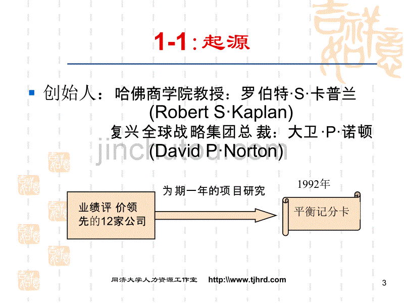 平衡计分卡思想与方法_第3页