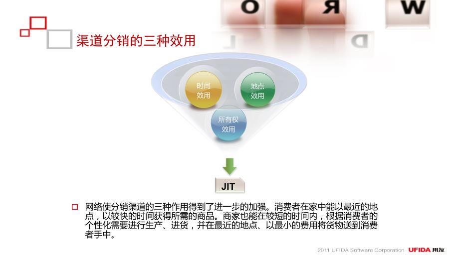 用友分销管理解决方案_第3页