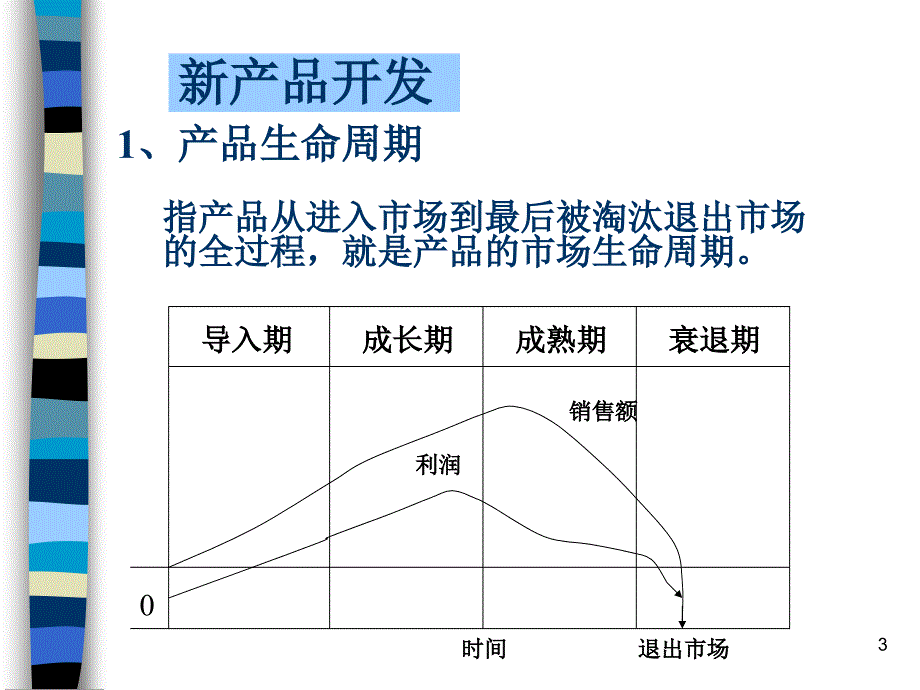 新产品研发战略管理培训教材_第3页