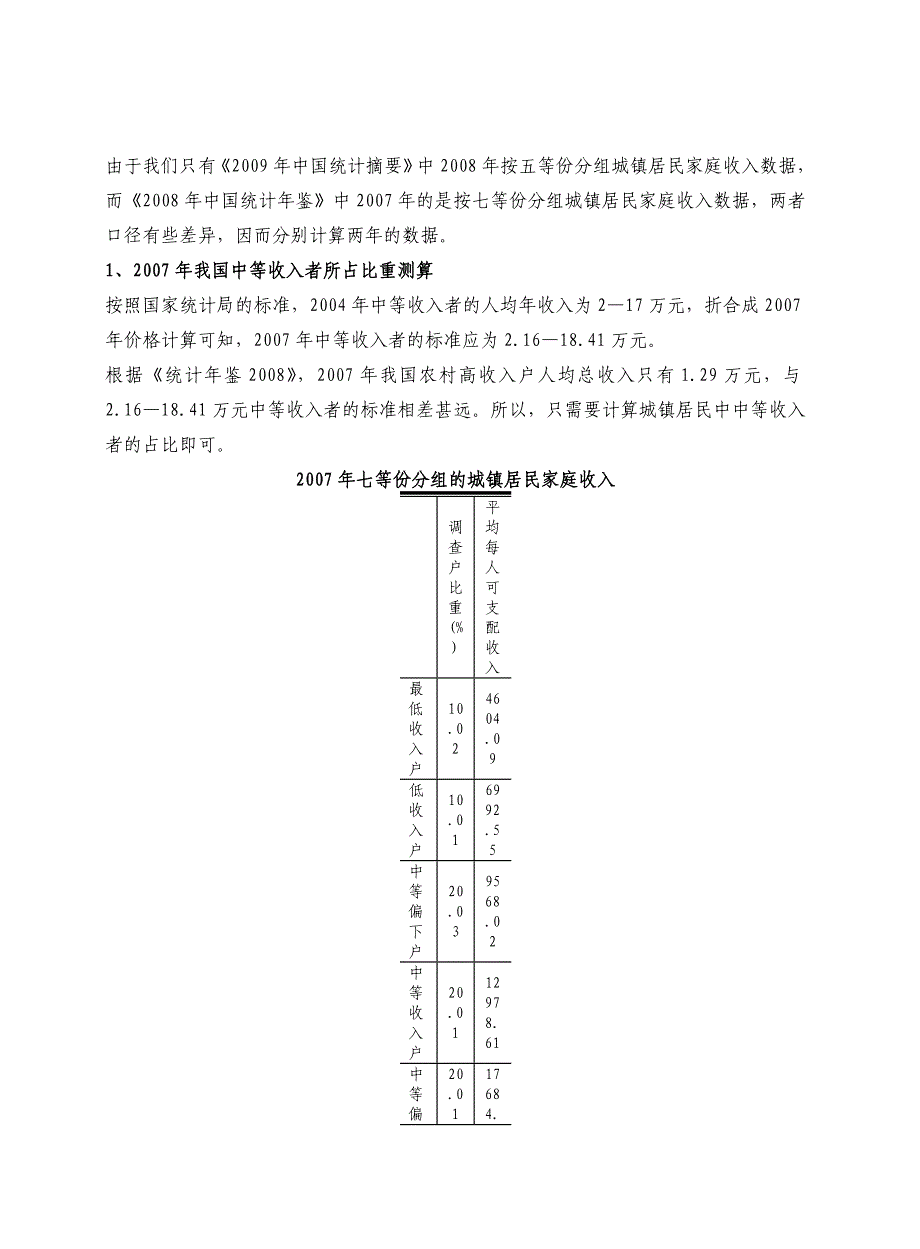 2009年《宏观政策动向》第33期_第3页