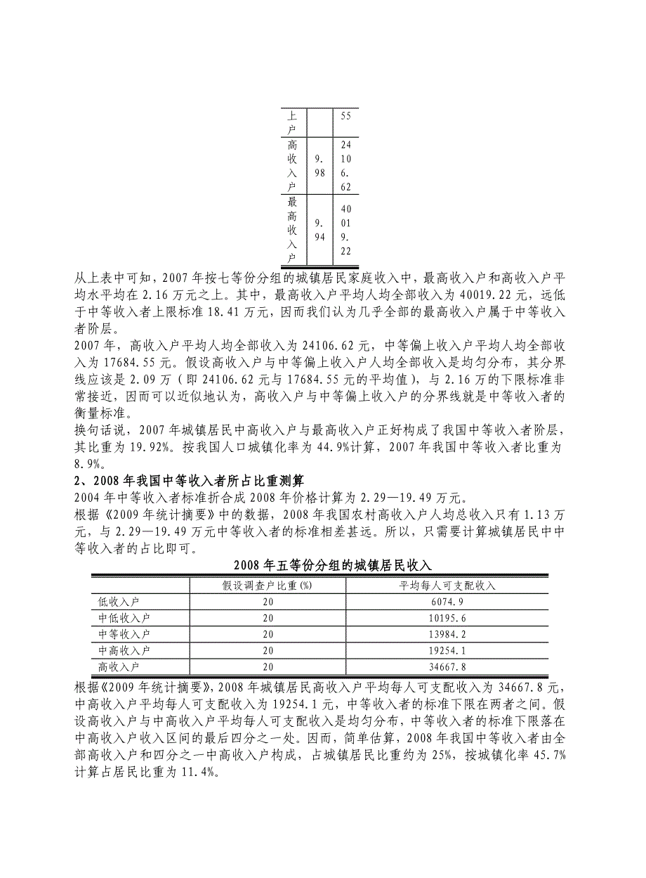 2009年《宏观政策动向》第33期_第4页