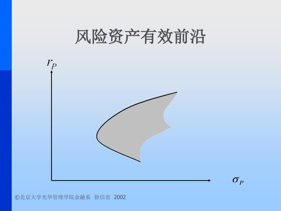 第六课 资本资产定价模型 (CAPM)_第4页