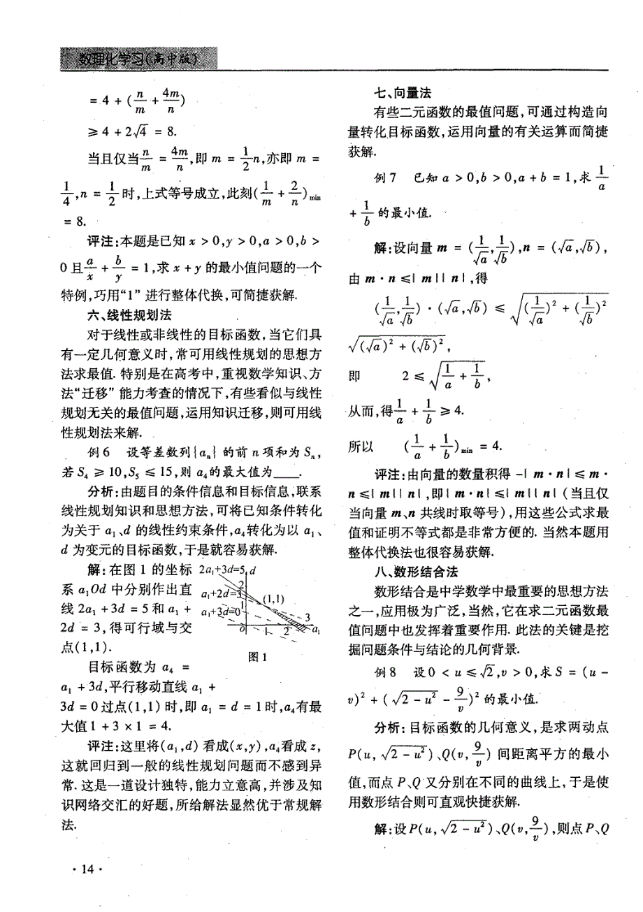 求二元函数最值常用的十种方法_第4页