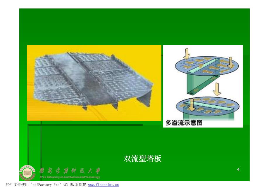 气液传质设备教学课件_第4页