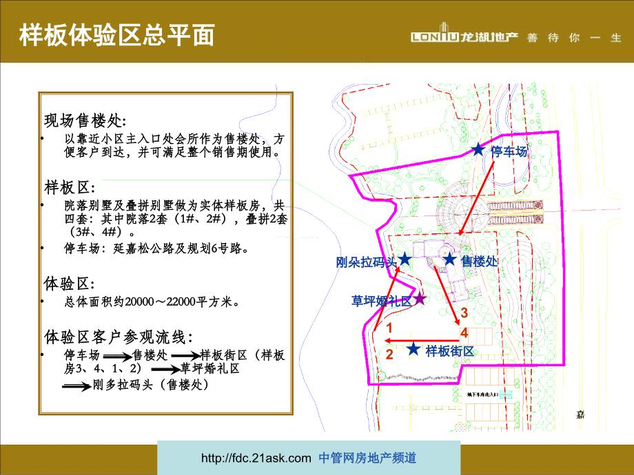 龙湖售楼处样板房选址定位开放计划--叶吉吉_第4页