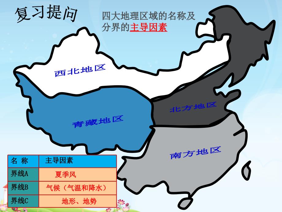 八年级地理下册第七章南方地区第一节自然特征与农业_第3页