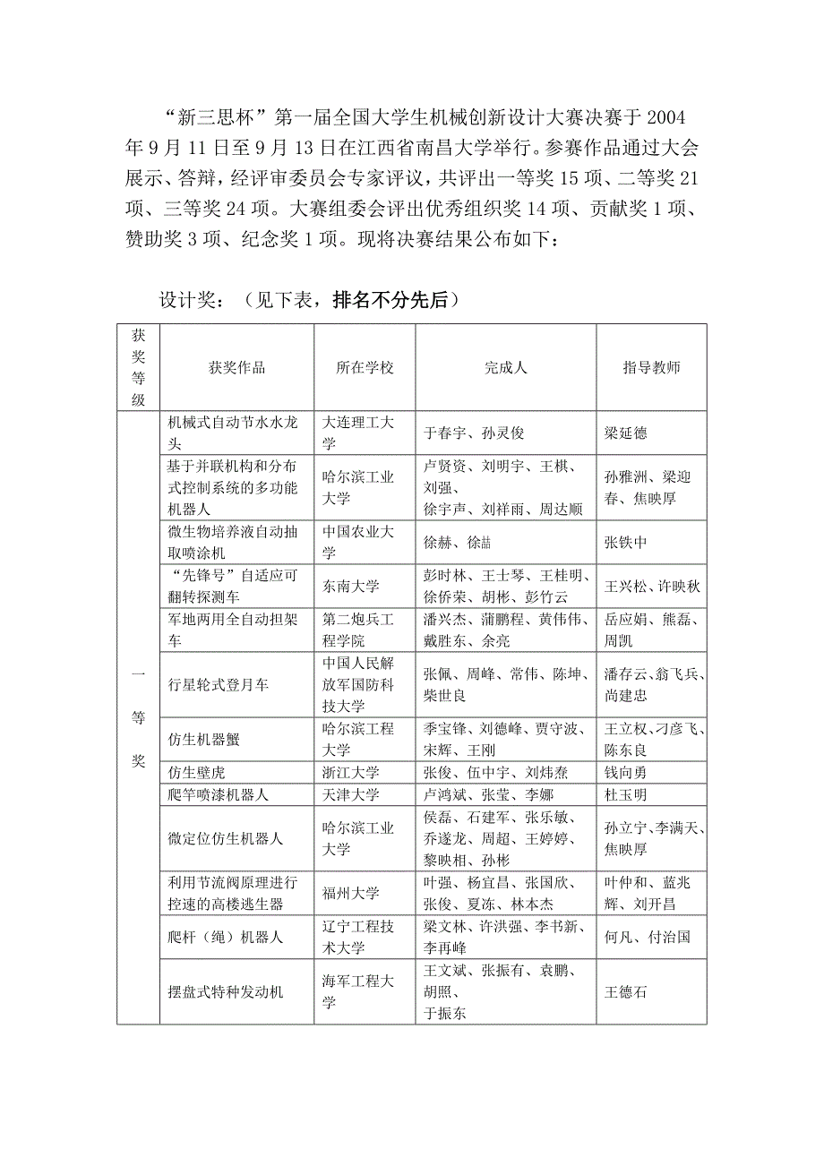 机械创新设计大赛作品_第2页