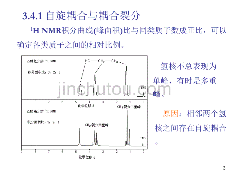 东华大学波谱分析课件-第3章氢核磁共振波谱(3)_第3页