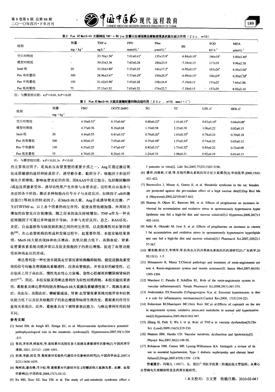 葛根素对代谢综合征-高血压大鼠胰岛素抵抗、高血压的干预作用及机制研究_第3页