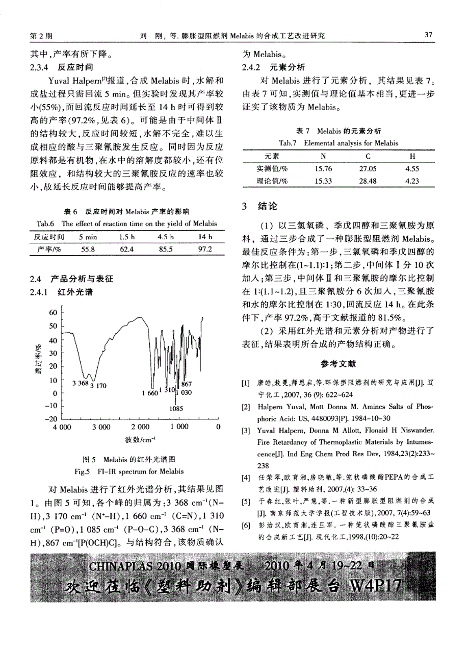 膨胀型阻燃剂Melabis的合成工艺改进研究_第4页