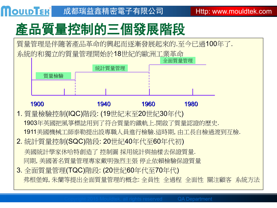 ISO9001：2008 条文讲解_第2页