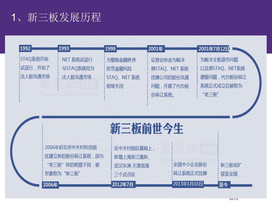 新三板财务部分【致同】_第3页