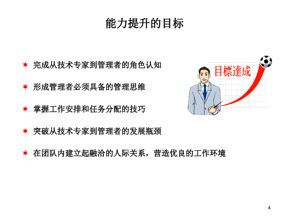 从技术专家走向管理者_第4页