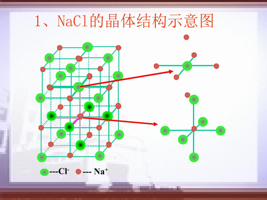 晶体结构的分析与计算_第3页