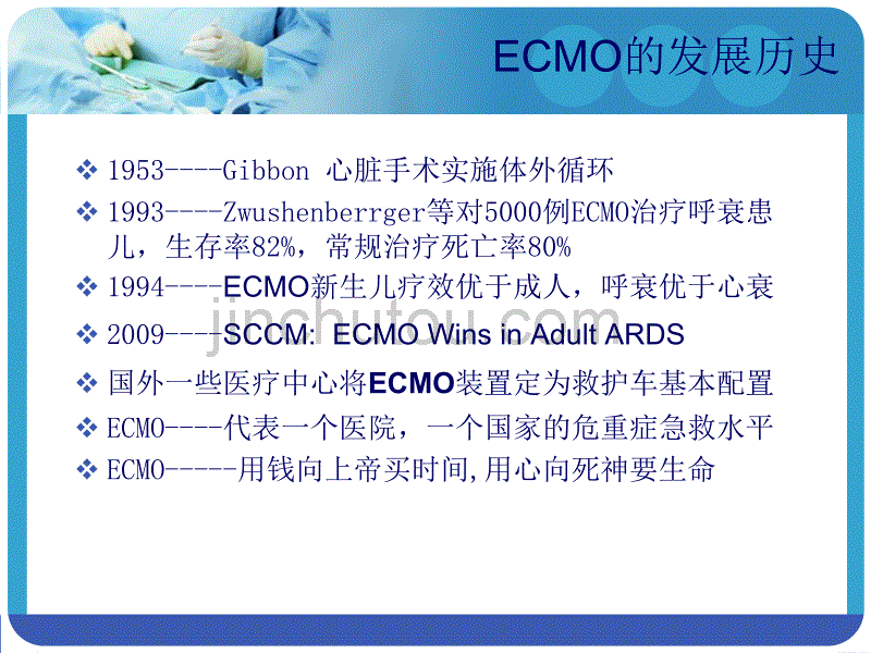 体外膜肺氧合课件_第3页