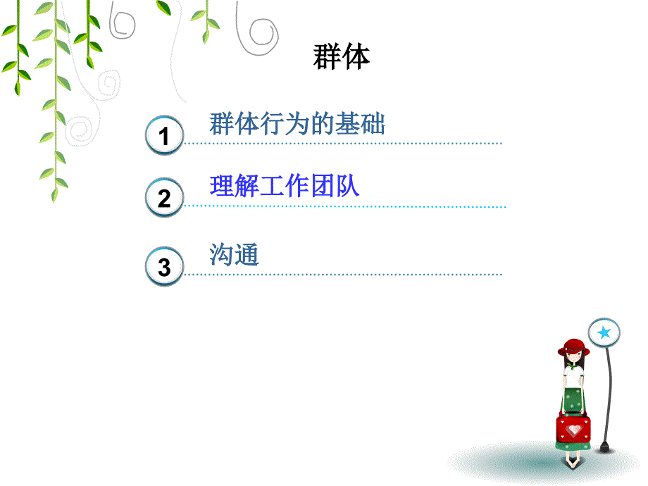 组织行为学 群体概念_第2页