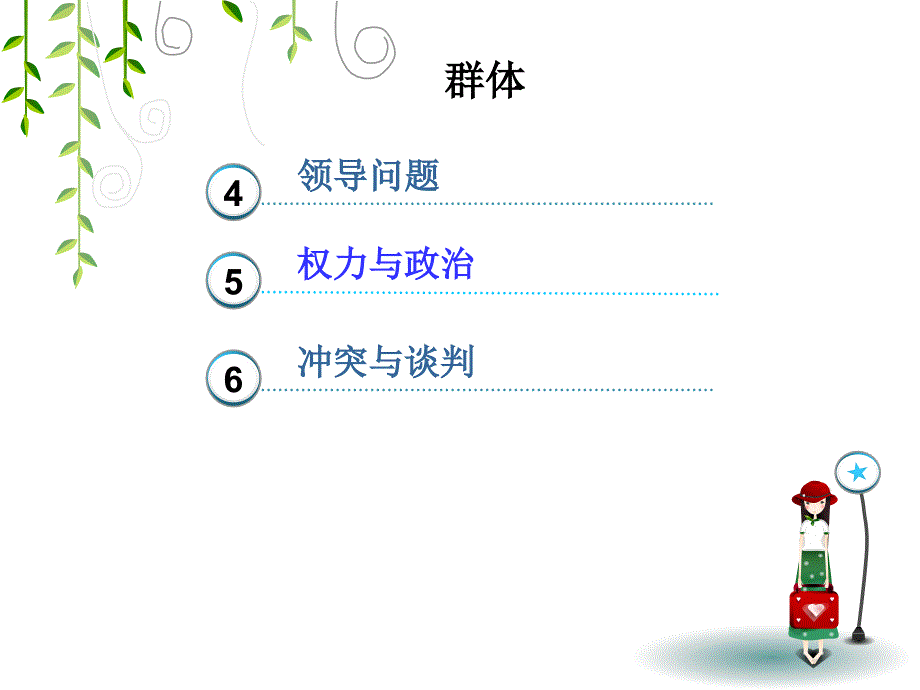 组织行为学 群体概念_第3页