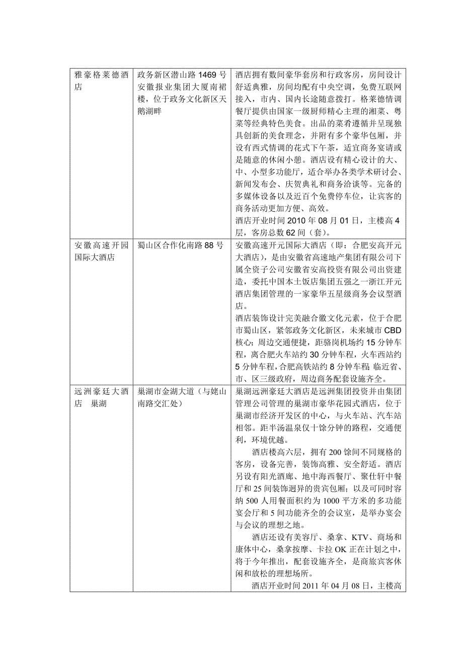 合肥五星级酒店一览表-最新_第5页