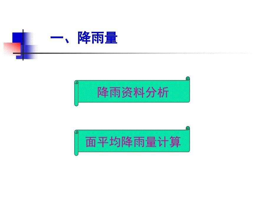 流域产流与汇流计算_第5页