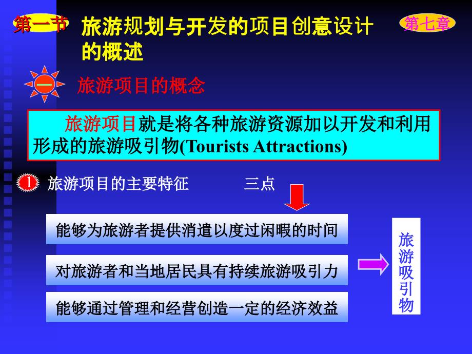 旅游规划与开发的项目创意设计_第3页