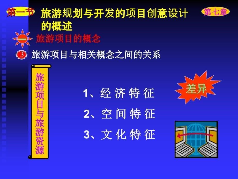 旅游规划与开发的项目创意设计_第5页