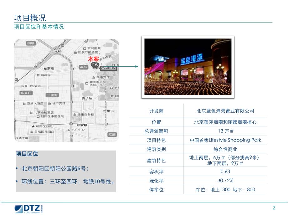 北京蓝色港湾案例_第3页