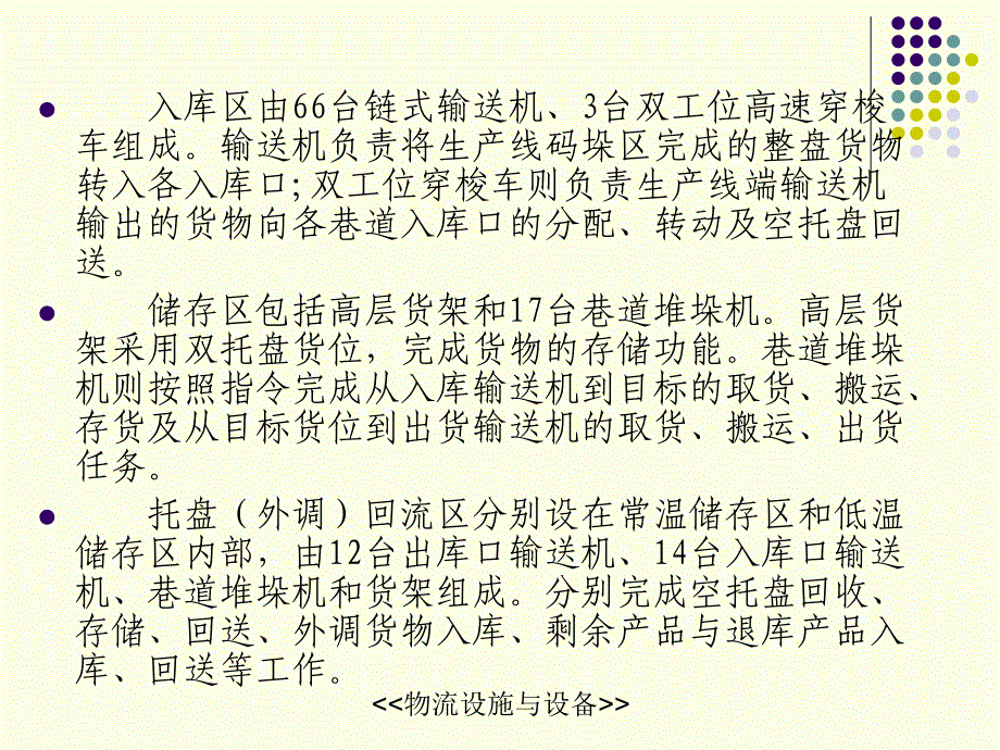 _自动化立体仓库设施及设备)_第3页