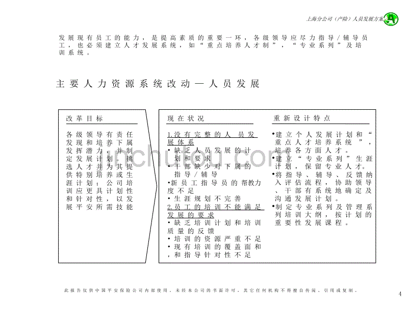 平安咨询-员工发展(麦肯锡)_第4页