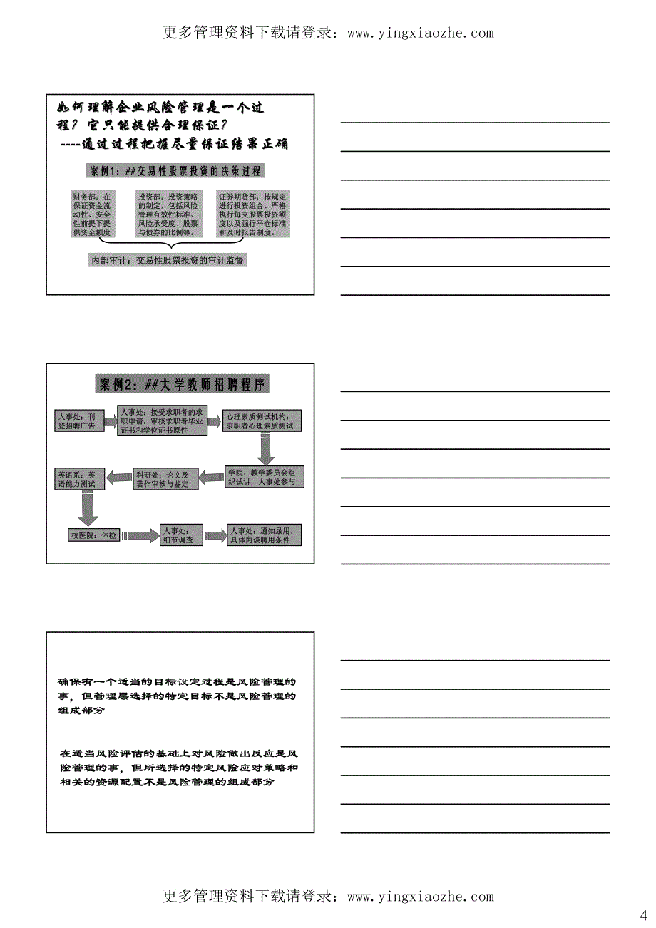 风险管理导向的内部控制_第4页