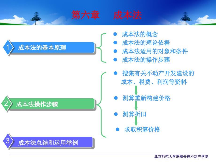 第六章  不动产估价方法之成本法_第1页