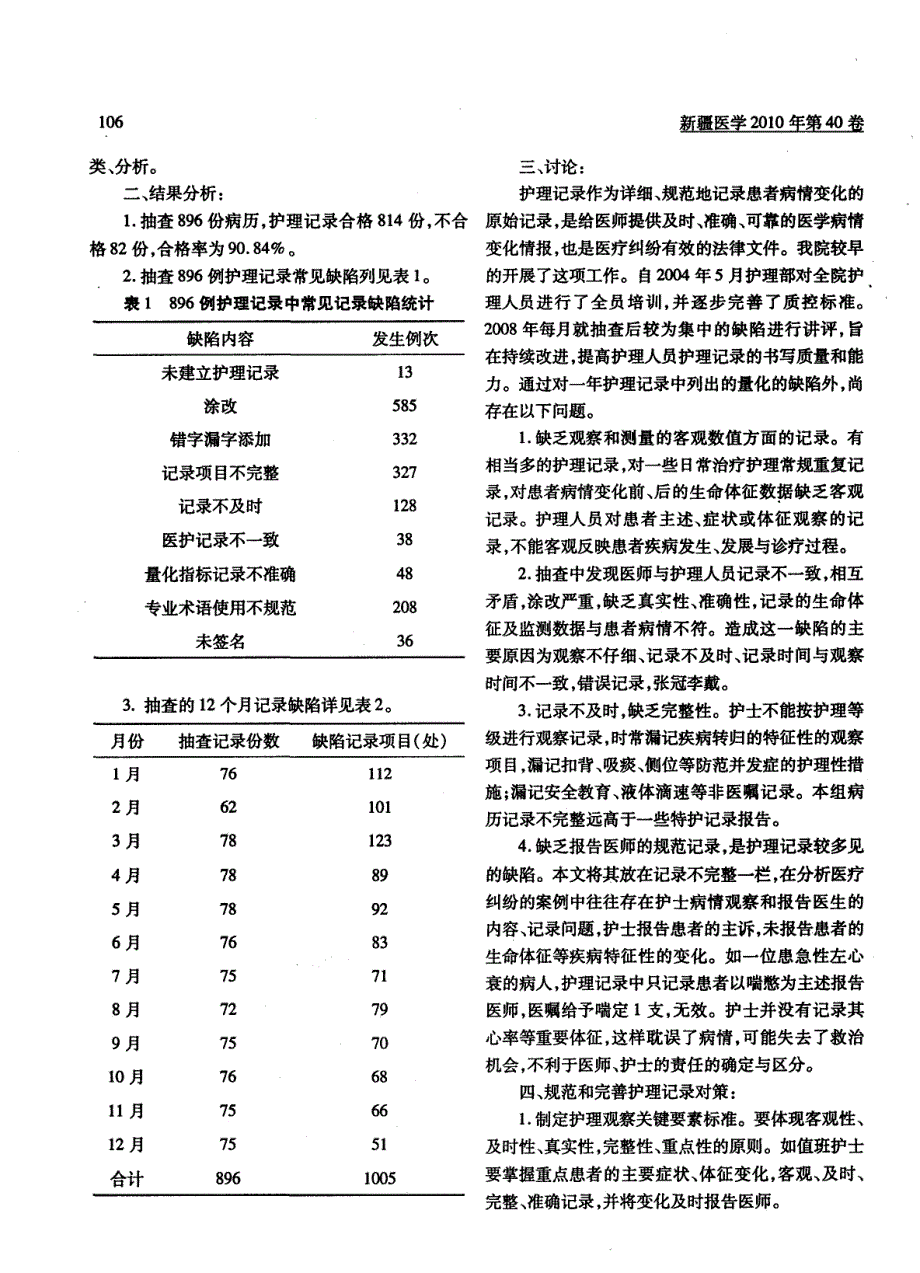 护理记录书写缺陷分析及对策_第2页