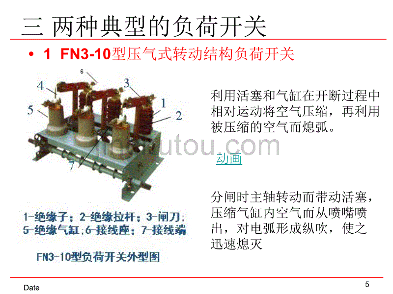 [2017年整理]2.5负荷开关、熔断器及低压开关_第5页