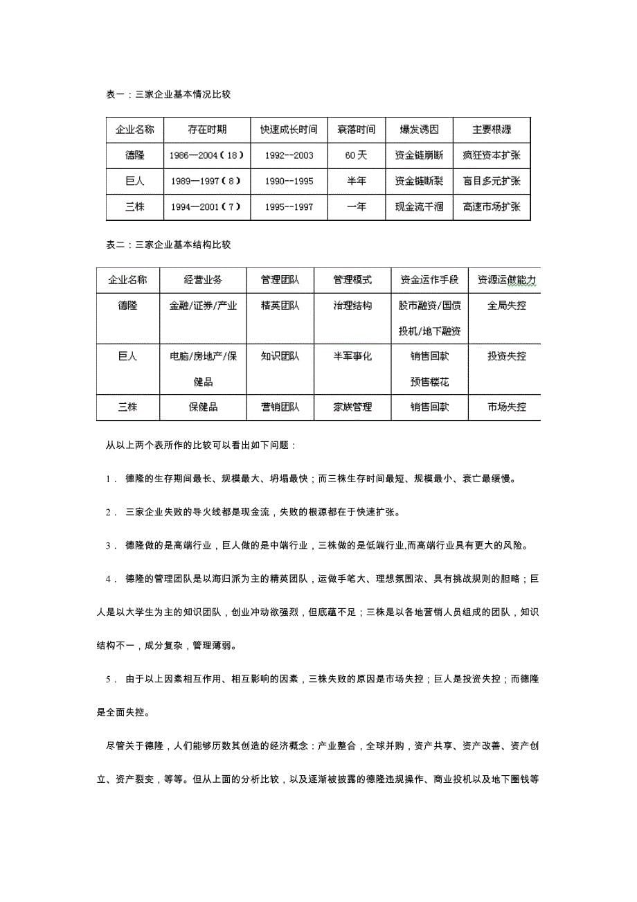 德隆现象给中国企业的反思_第5页