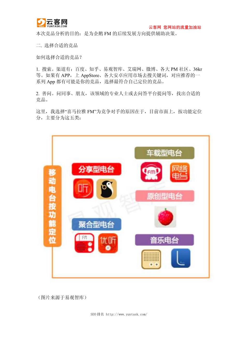 手把手教你做竞品分析_第2页