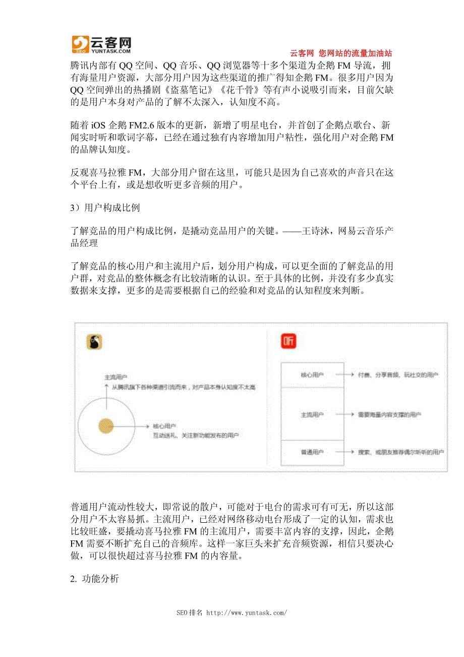 手把手教你做竞品分析_第5页