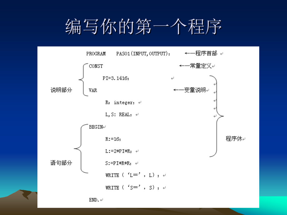 pascal教程第一讲_第4页