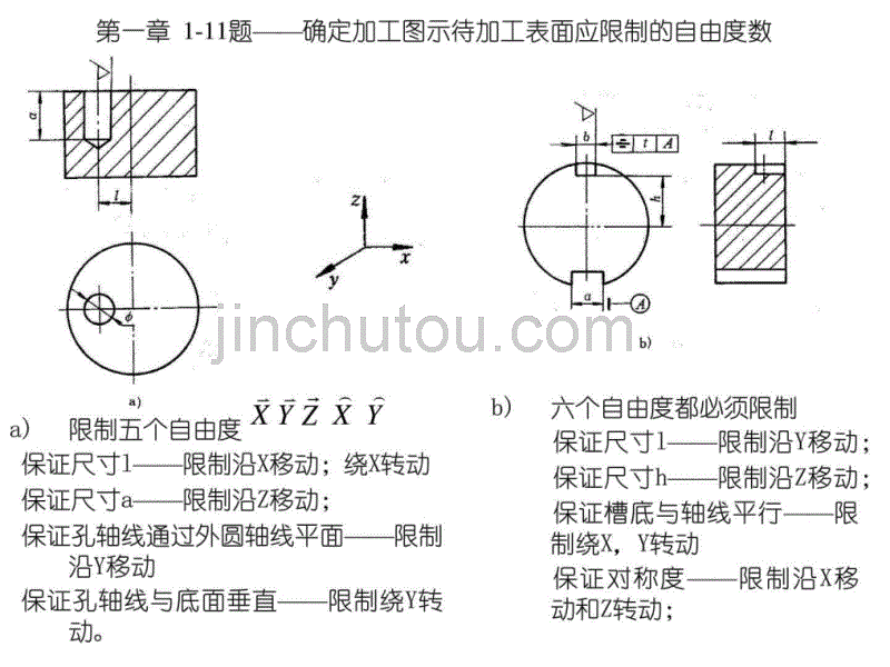 机械制造工艺学(第三版)王先逵_课后答案_第2页