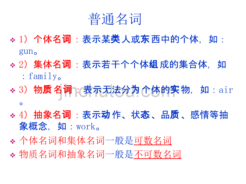 高考英语一轮复习词类总汇_第4页