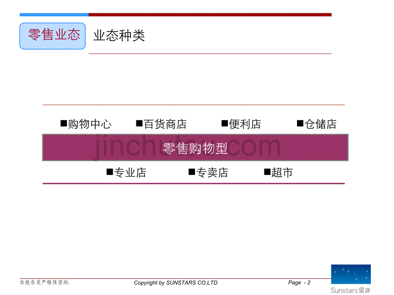 (read)商业地产业态标准完整版923523259_第2页