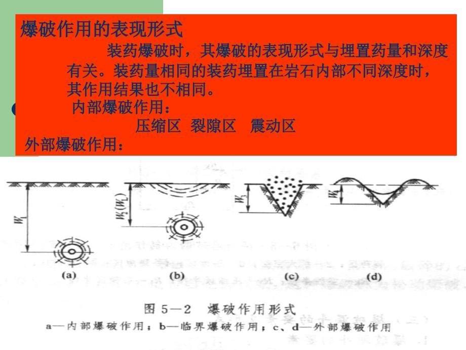 煤矿爆破安全教培知识_第5页