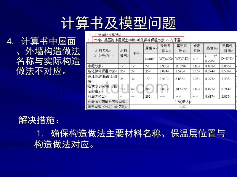 建筑节能设计常见问题分析_第5页