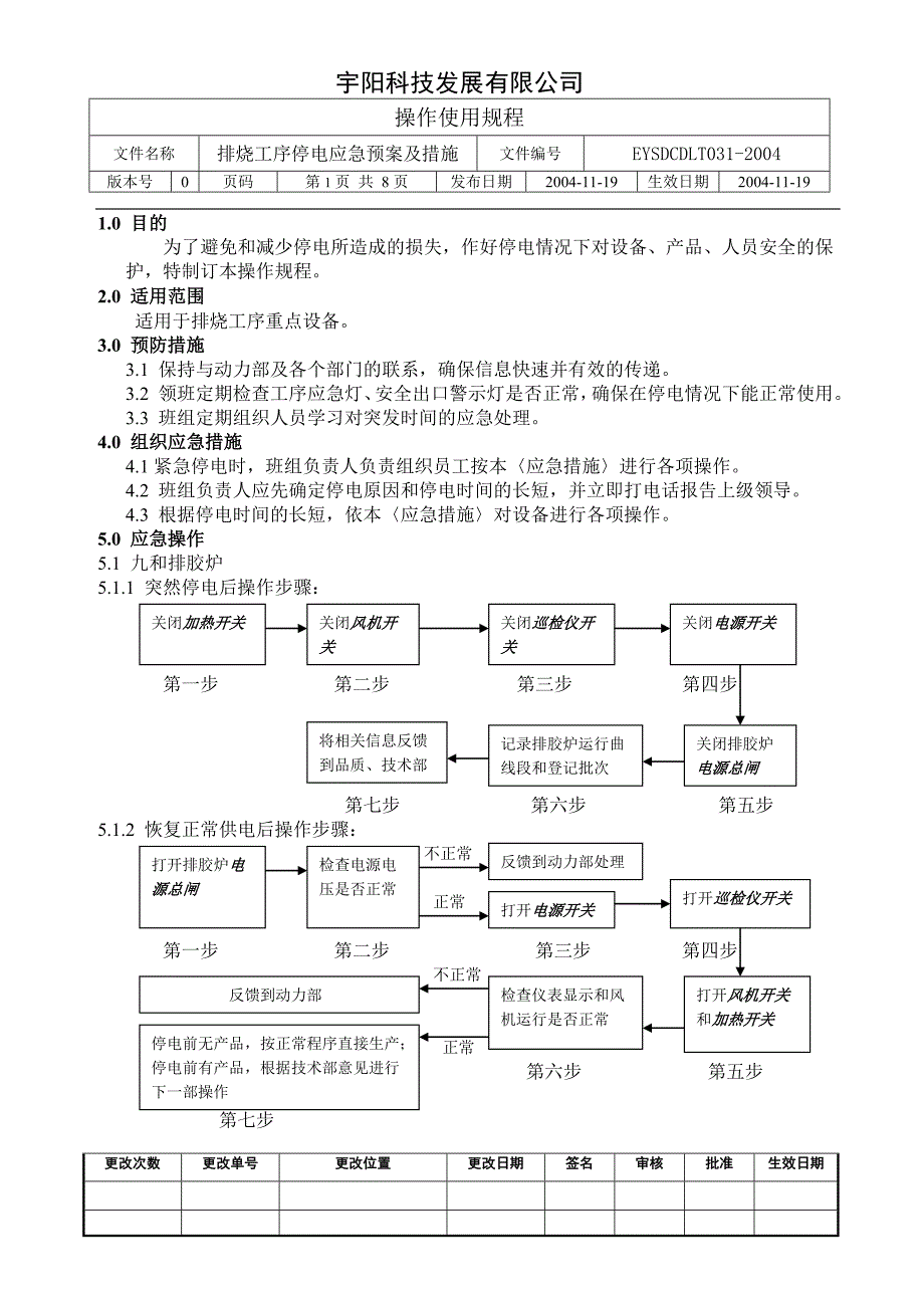 科技公司排烧工序停电应急措施_第1页