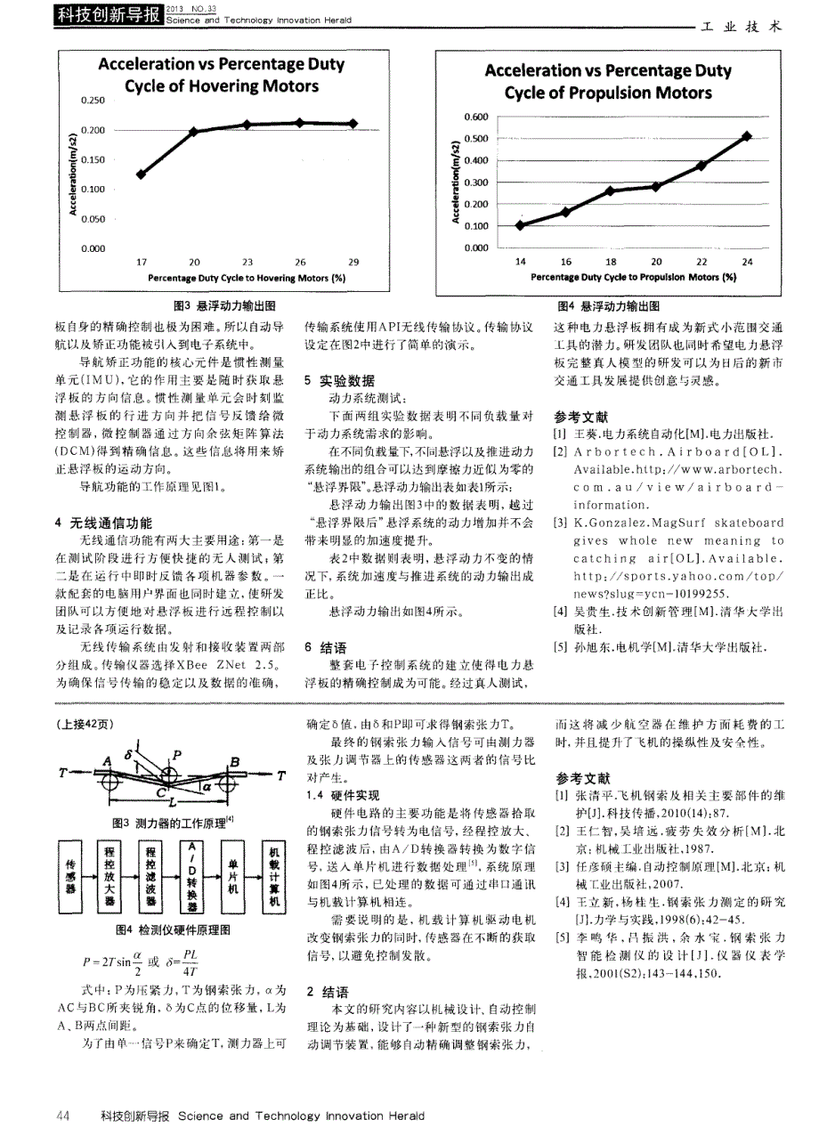 钢索张力自动调节装置的设计_第2页