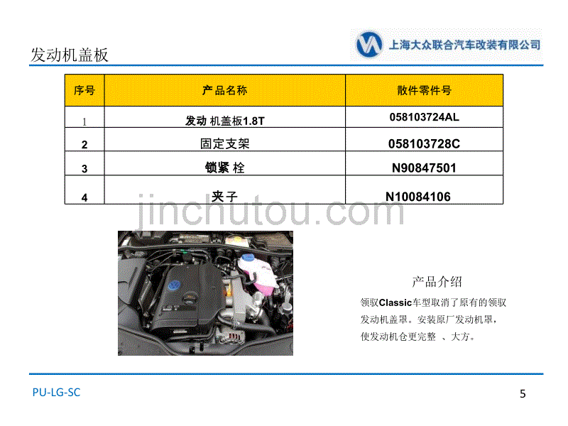 [2017年整理]领驭改装项目_第5页