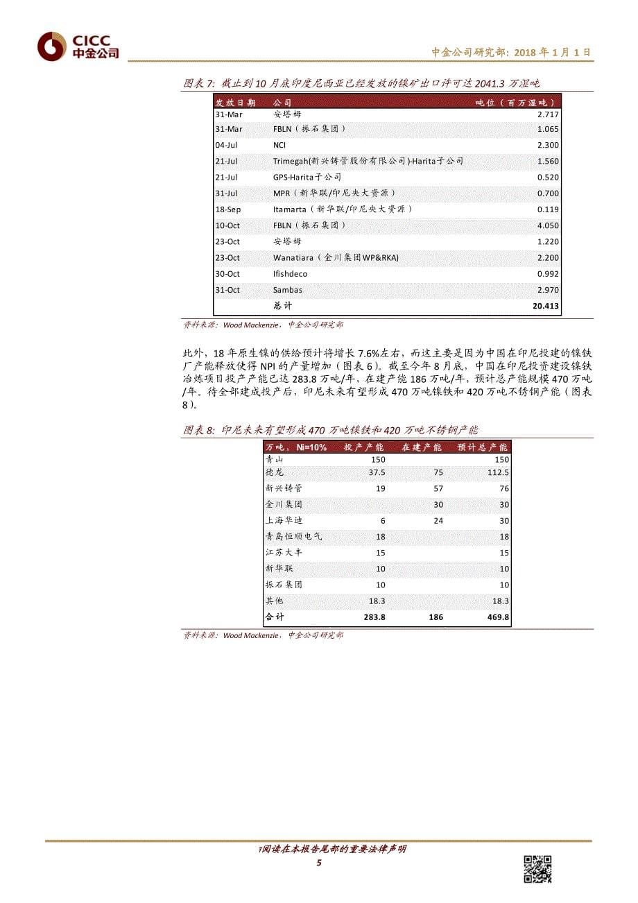 科技金属镍：电动车快速发展改变需求结构，中长期基本面趋好_第5页